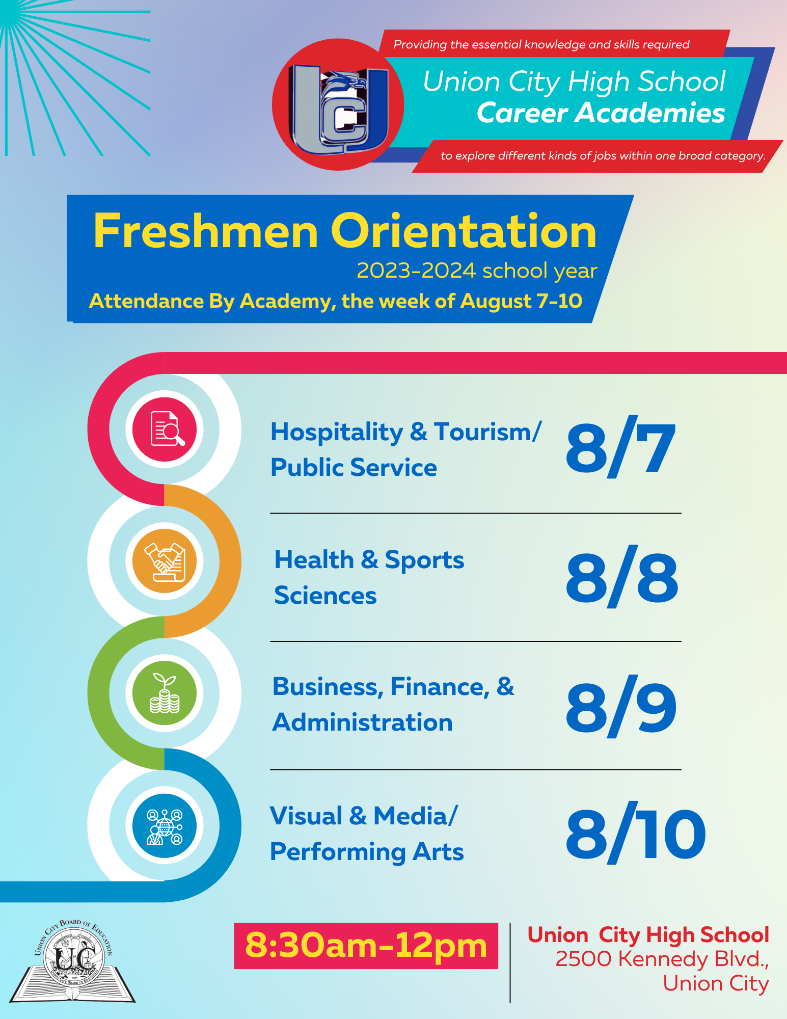 Freshman Orientation-Union City High School-English